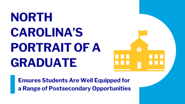North Carolina Department of Public Instruction card linking to the North Carolina Portrait of a Graduate, which identifies seven durable skills students need for success in college, careers, the military, and life.
